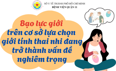 (PNVNONLINE) - Bạo lực giới trên cơ sở lựa chọn giới tính thai nhi đang trở thành vấn đề nghiêm trọng